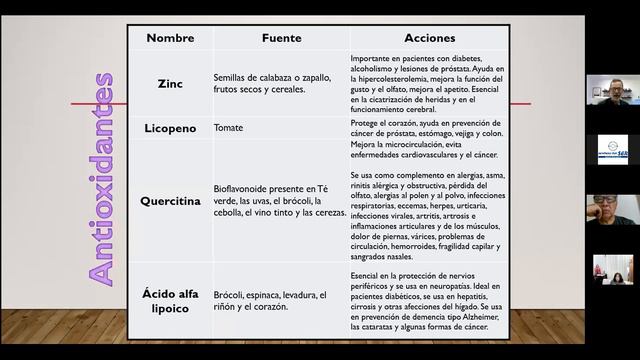 Aumenta tus Defensas смотреть онлайн
