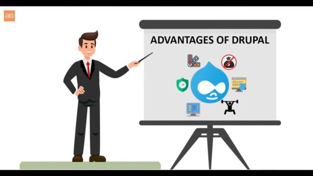 WordPress or Drupal – Which CMS is better ? смотреть онлайн