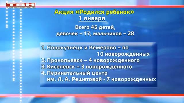 Рожденные 1 и 7 января 2018 смотреть онлайн