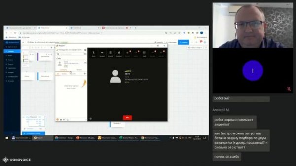 Вебинар Robovoice, БОСС, SL Soft о комплексной автоматизации HR процессов