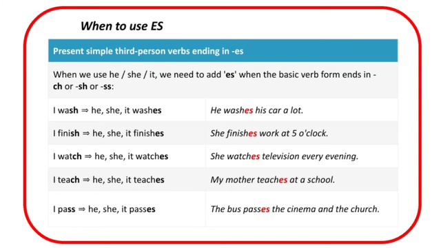 when to use- S,ES,IES with verb in present simple tense. смотреть онлайн