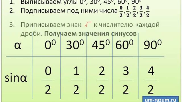 12131 vspominanie смотреть онлайн