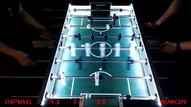 Kickerinho Kicker-Tutorial: Battle (Raphael Runner vs. Marcus the Wall) смотреть онлайн