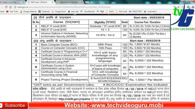 Nielit Doeacc CCC/BCC/PHP/TALLY Admission Notice Patna 2018 смотреть онлайн