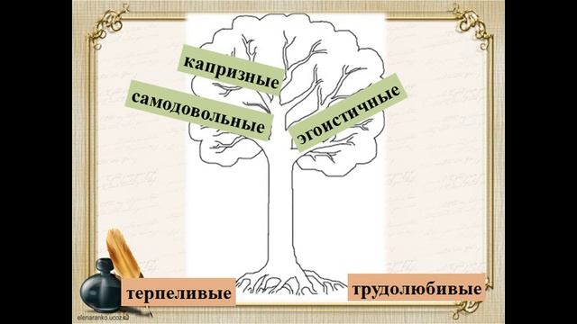 8 урок 6 класс 1 четверть Басня "Листы и Корни", "Ларчик" смотреть онлайн