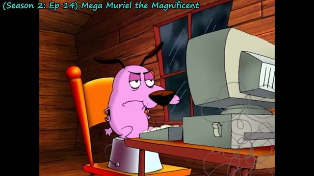 (Almost) All Courage and Computer Interactions смотреть онлайн