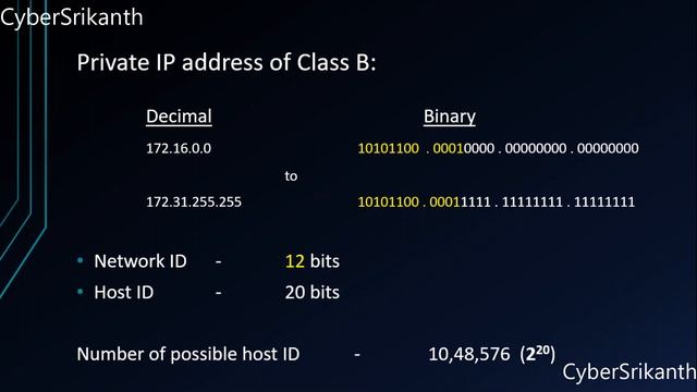 Private IP vs. Public IP and Subnetting. | Networking for beginners. смотреть онлайн