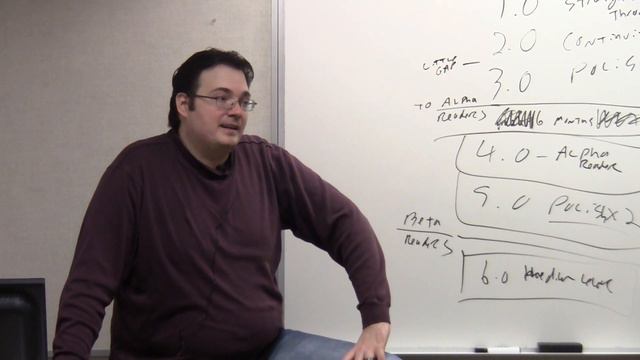 Brandon Sanderson Lecture 13: A Little Writerly Psychology (5/7) смотреть онлайн