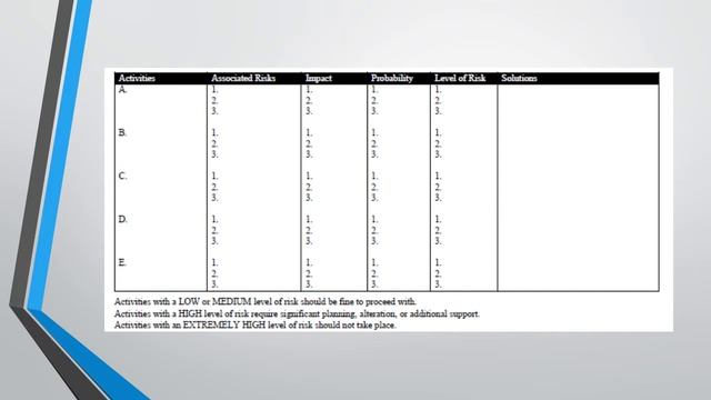 Risk Management for Student Organizations смотреть онлайн