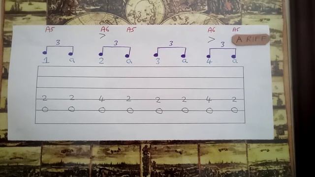 Eric Clapton - Sweet home Chicago acoustic guitar tutorial with tab смотреть онлайн