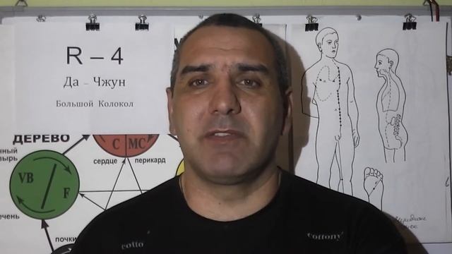 Спазмы Гортани и Горла. смотреть онлайн