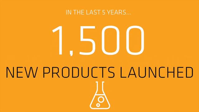 Sika Opens 100th Subsidiary смотреть онлайн
