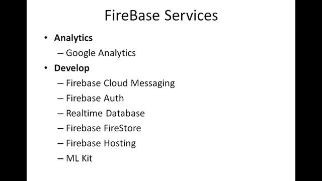 MITApp FireBase I смотреть онлайн