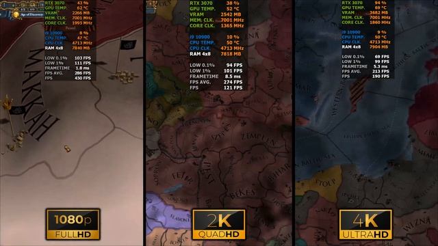 Europa Universalis IV | 1080p vs 1440p vs 2160p | RTX 3070 | i9 10900 | 32GB RAM | 1TB NVMe смотреть онлайн