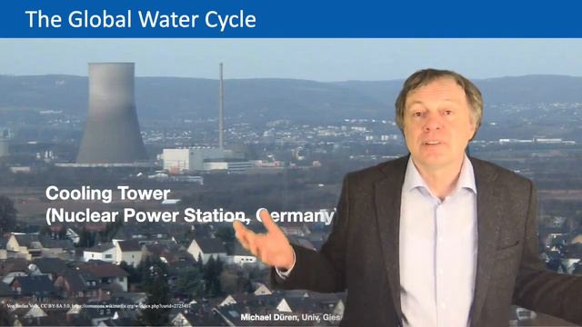 EnergyTransition-15 The Global Water Cycle смотреть онлайн