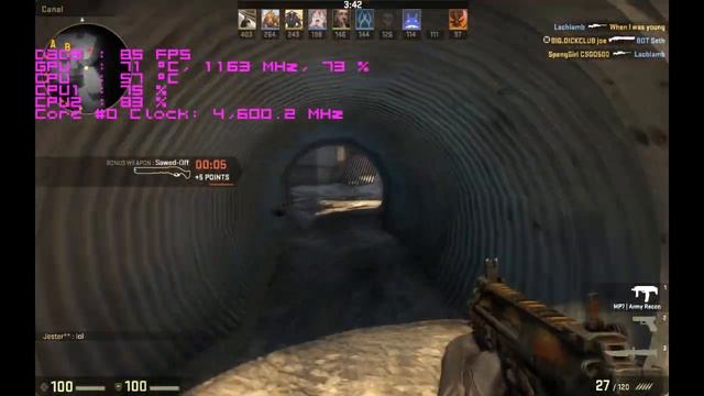 Testing the Core 2 Duo e8600@4.6Ghz + Nvidia 660Ti in 6 recent games 1600p HD смотреть онлайн