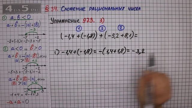 Упражнение № 973 (Вариант 3) – Математика 6 класс – Мерзляк А.Г., Полонский В.Б., Якир М.С. смотреть онлайн