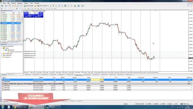 JoySignals, Пример торговли на форекс, на реальном счете, с помощью программы JoySignals,.mp4 смотреть онлайн