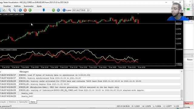 Como fazer Backtests de robôs e indicadores no Metatrader 5 смотреть онлайн