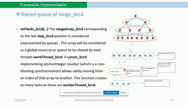Barracuda, an Open Source Framework for Parallelizing Divide and Conquer Algorithm смотреть онлайн