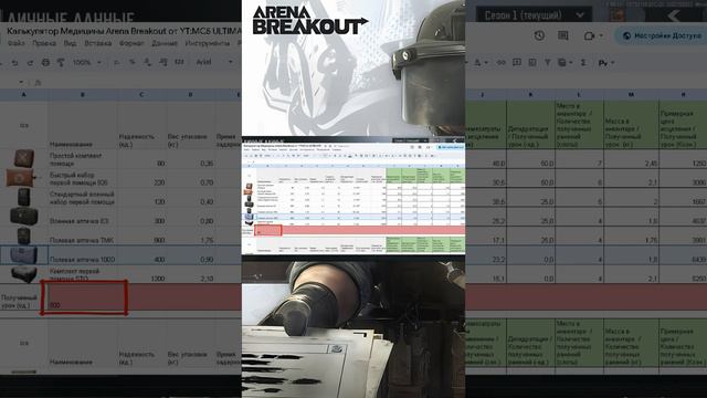 Что случилось с аптечками в Arena Breakout гайд #arenabreakout #lostlight #тарковнателефон смотреть онлайн