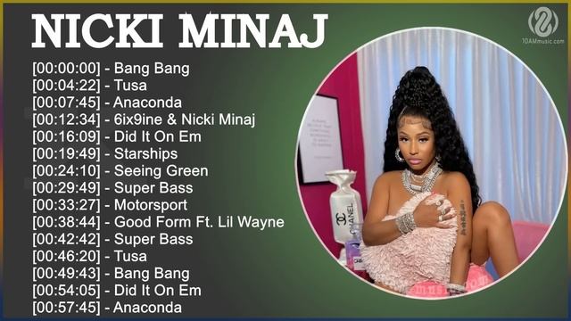 N.i.c.k.i M.i.n.a.j 2021 MIX - Top Songs 2021 - Tiktok Songs 2021 Collection