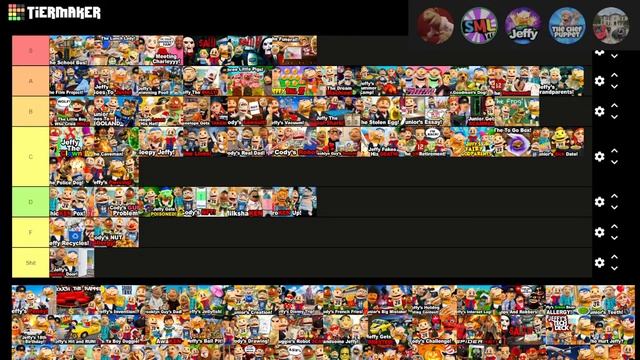 SML Videos 2022 Tier List