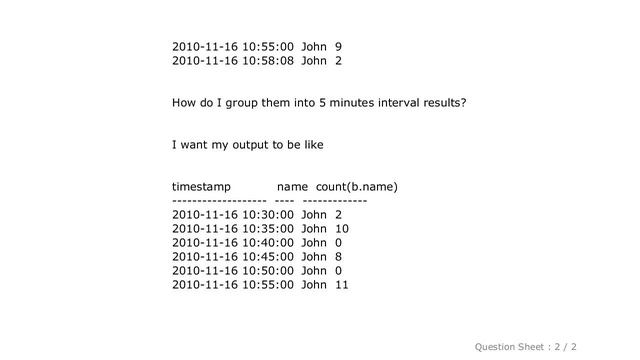 MySQL : Grouping into interval of 5 minutes within a time range смотреть онлайн