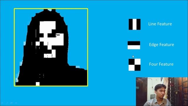 Face Reconigtion menggunakan OpenCV dan metode Cascade Classifier, ( Haar Feature ) смотреть онлайн