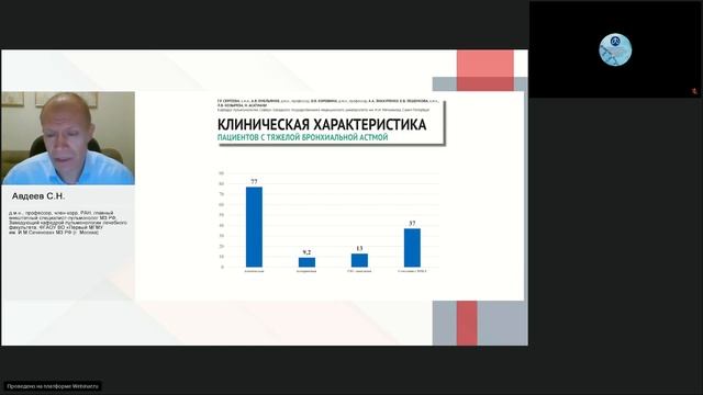 Уральский форум врачей респираторной медицины. День 2 (4 декабря 2021 года) смотреть онлайн
