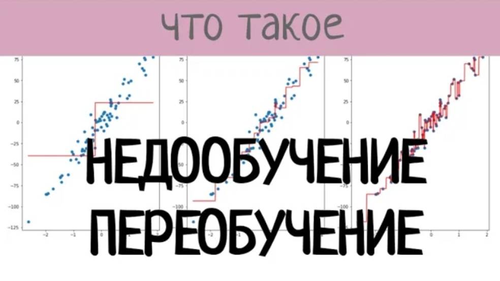 ПЕРЕОБУЧЕНИЕ И НЕДООБУЧЕНИЕ В МАШИННОМ ОБУЧЕНИИ | overfitting, underfitting для регрессии смотреть онлайн