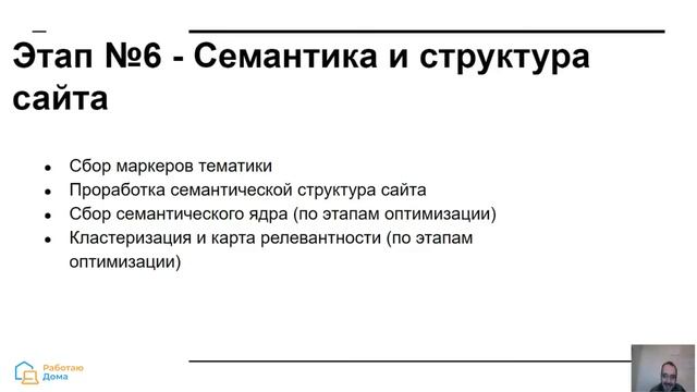 Основные этапы оптимизации сайта смотреть онлайн