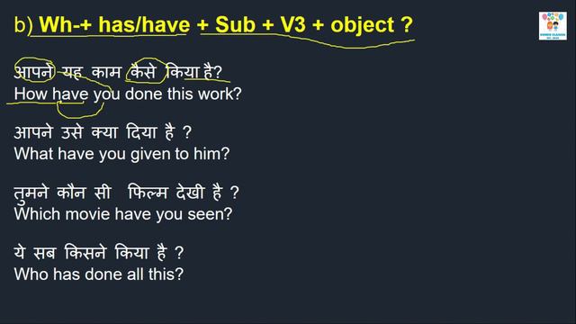 Present Perfect Tense in Hindi | Hindi to English Translation (PART-3) | Grammar | Tense in Hindi смотреть онлайн