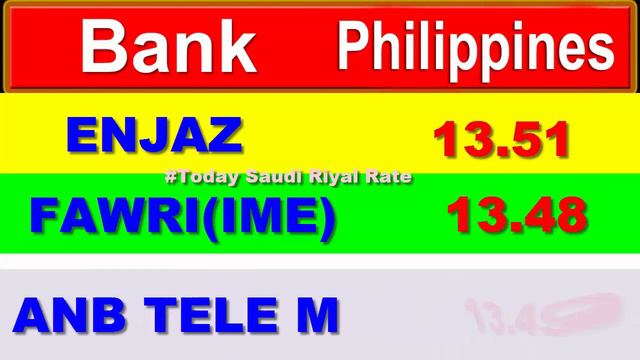 Today 08-07-2019 Saudi riyal rate in Philippines ,Today Saudi Riyal Rate, Saudi Riyal rate, смотреть онлайн