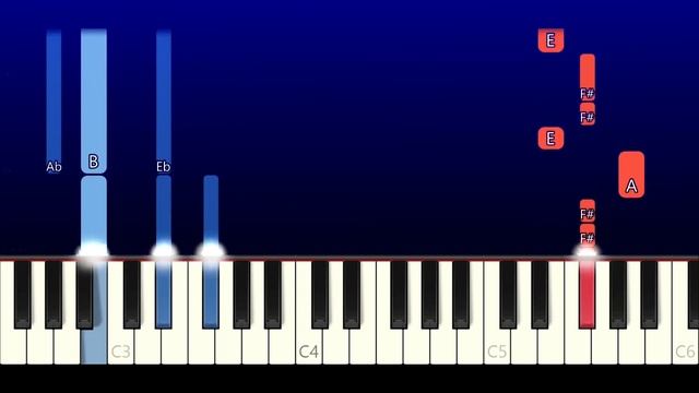 Selena Gomez - Lose You To Love Me (Piano Tutorial) смотреть онлайн