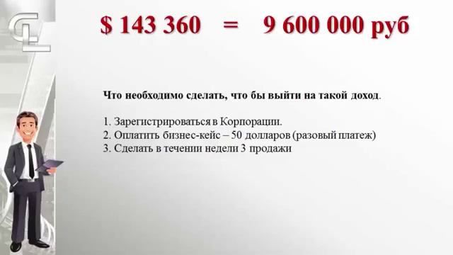 ЧТО ТАКОЕ CORPORATION CONSTELLATION LUCK? ПРОДУКТ И БИЗНЕС.КРАТКО И ПОНЯТНО смотреть онлайн
