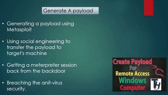 What are Payloads - Backdoor - How it works - Kali Linux смотреть онлайн
