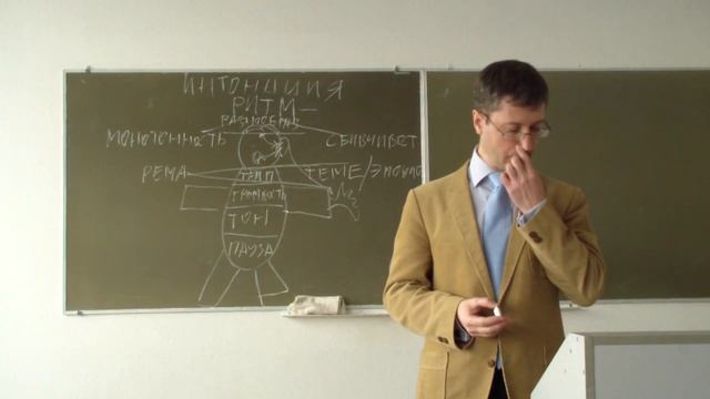 Темп речи смотреть онлайн