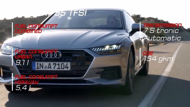 2019 Mercedes CLS vs 2019 Audi A7 Sportback Technical Specifications смотреть онлайн