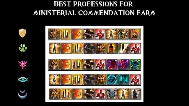 Guild Wars Solo Farm Guide #15 - Ministerial Commendation - WOC Farm [All Professions] смотреть онлайн