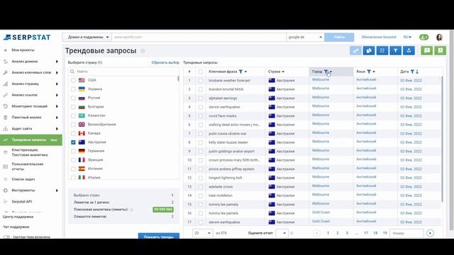 Обновления 20.04.22: отчет Проверка индексации URL, методы и фильтры API, оптимизация Мониторинга смотреть онлайн