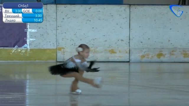 Аврора ОРЛОВА - Региональные Соревнования Свердловской Области 2021. 2 этап смотреть онлайн