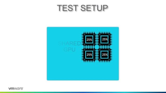Machine Learning with Caffe2 & PyTorch on VMware SDDC & PKS Enterprise смотреть онлайн