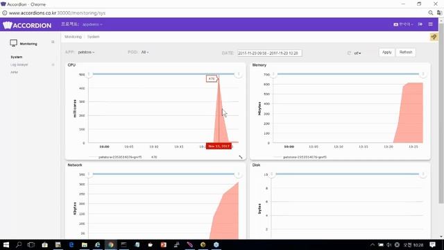 [아코디언] Deep dive Webinar_1123 смотреть онлайн