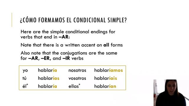 04C1 The Simple Conditional смотреть онлайн