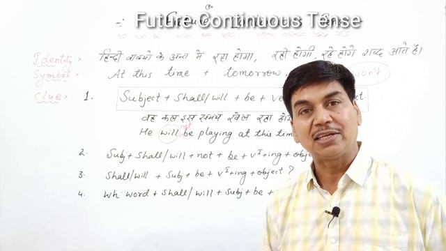 #Future continuous tense #English Grammar #Difference between Present, Past, Future continuous tens смотреть онлайн