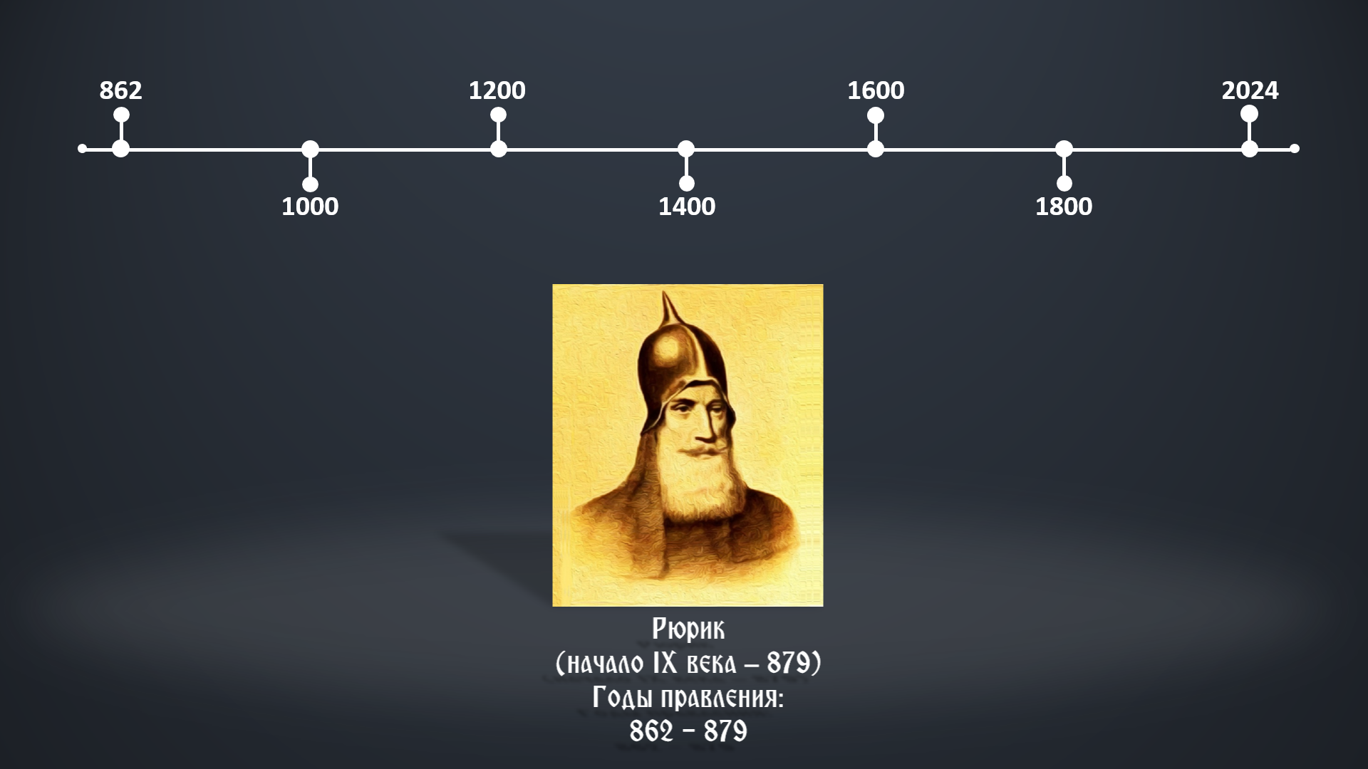 Рюрик. Князь Новгородский