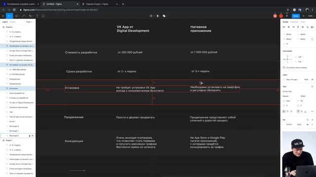 Погружение и разбор ошибок смотреть онлайн