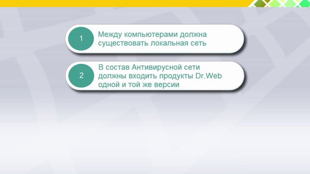 Назначение функции Антивирусная сеть и её включение смотреть онлайн