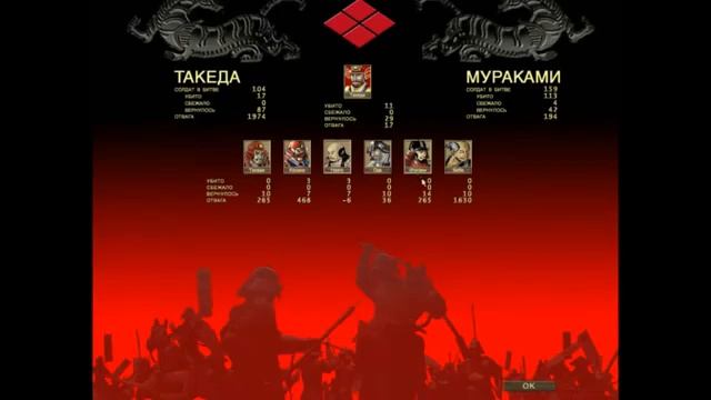 Обзор Такеда Takeda Review PC Total war 2d clone shogun parody смотреть онлайн